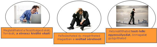 menedzserbetegseg5